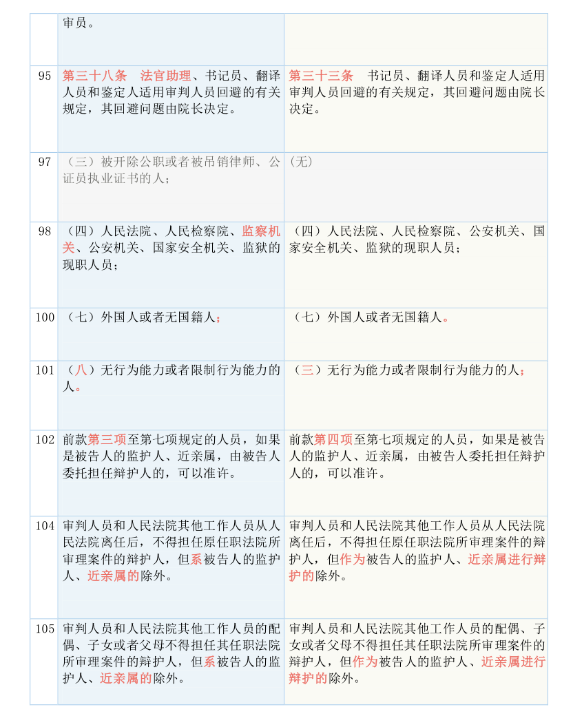 管家婆100%中奖,定量解答解释落实