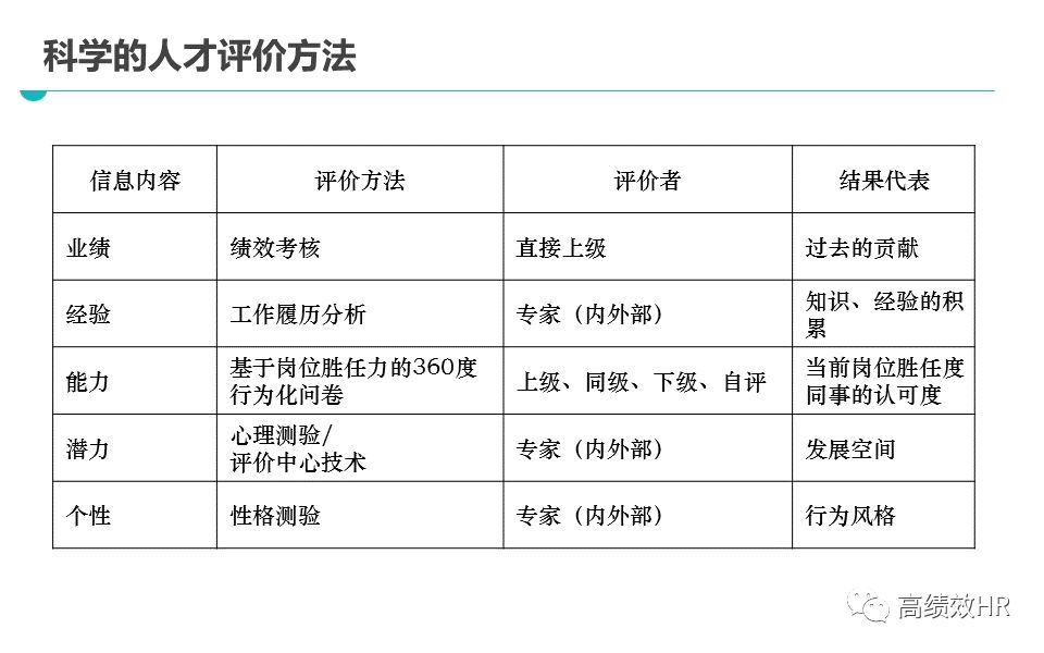 新澳2025精准正版免費資料/精选解析解释落实