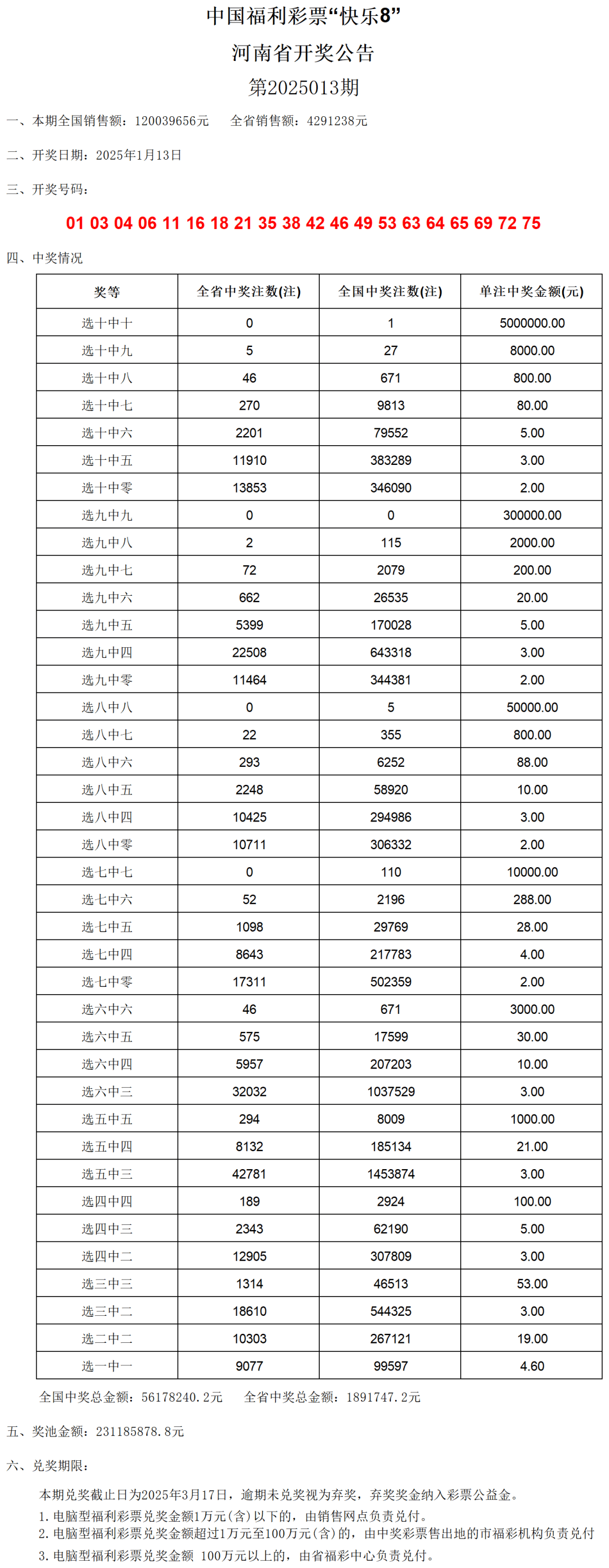 新澳门最新开奖记录查询表_2025-02-18 13:59:19