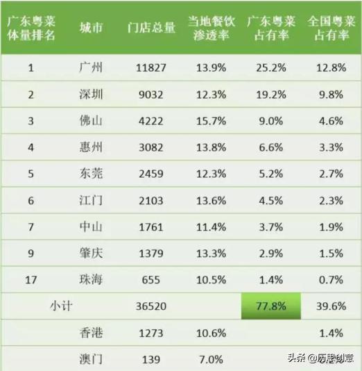 新澳门2025年正版免费公开/精选解析解释落实