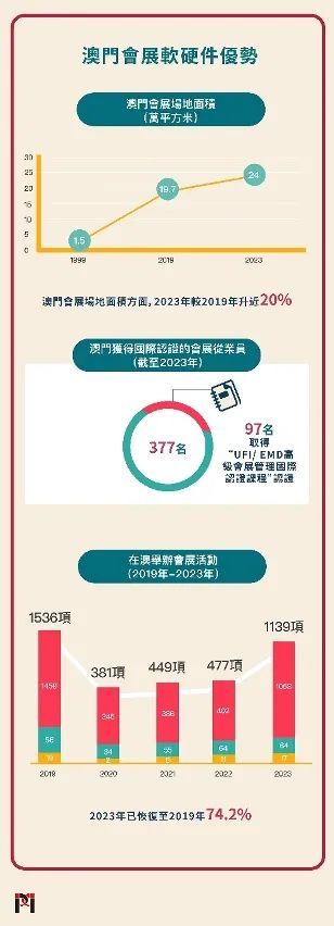 澳门2025最新资料,专家解答解释落实_s7q61.47.76