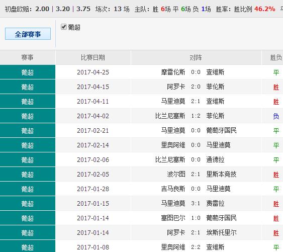 2025澳彩资料免费看,时代解答解释落实_e374.41.71