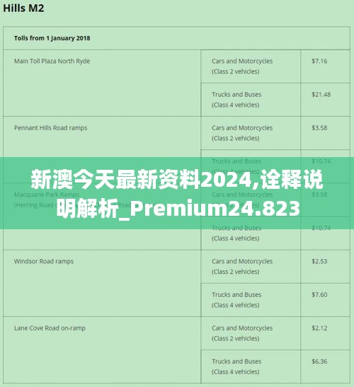 2025新澳精准免费大全,深度解答解释落实_xb00.66.89