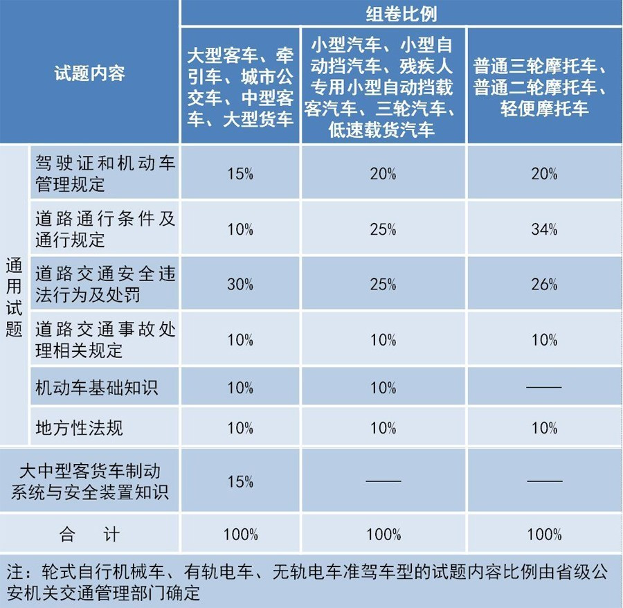 2025年一码一肖100准确,统计解答解释落实_kz609.94.11