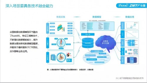 2025年新澳精准资料免费提供网站,实时解答解释落实_4h21.5