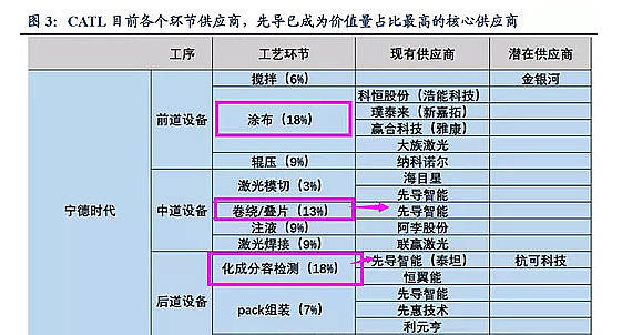 2025年澳彩今晚特马,时代解答解释落实_qc349.74.08